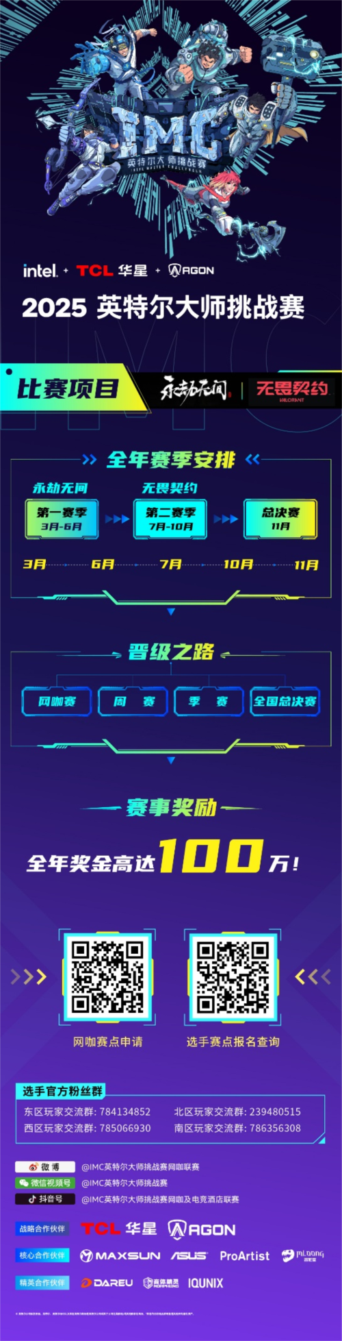 全民电竞新时代 2025IMC英特尔大师挑战赛引领电竞狂潮
