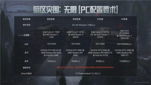 暗区突围端游今日正式上线 与世界冠军刺激枪战
