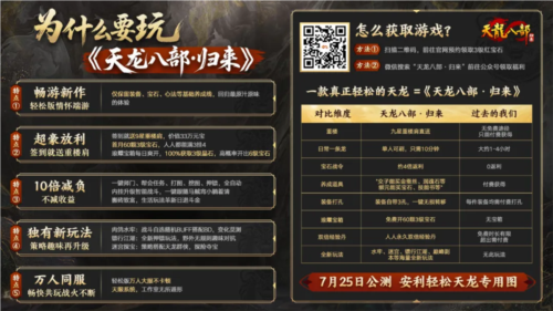小助理露出真容《天龙八部归来》7.25公测见真章