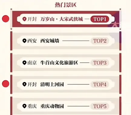 公测倒计时9天《天龙八部归来》人人加送600绑元先锋码