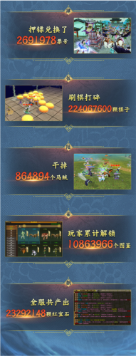 全区爆满《天龙八部归来》新服断桥残雪 今晚7点正式开服